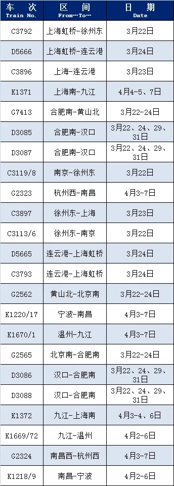 部分列車恢復開行.webp.jpg